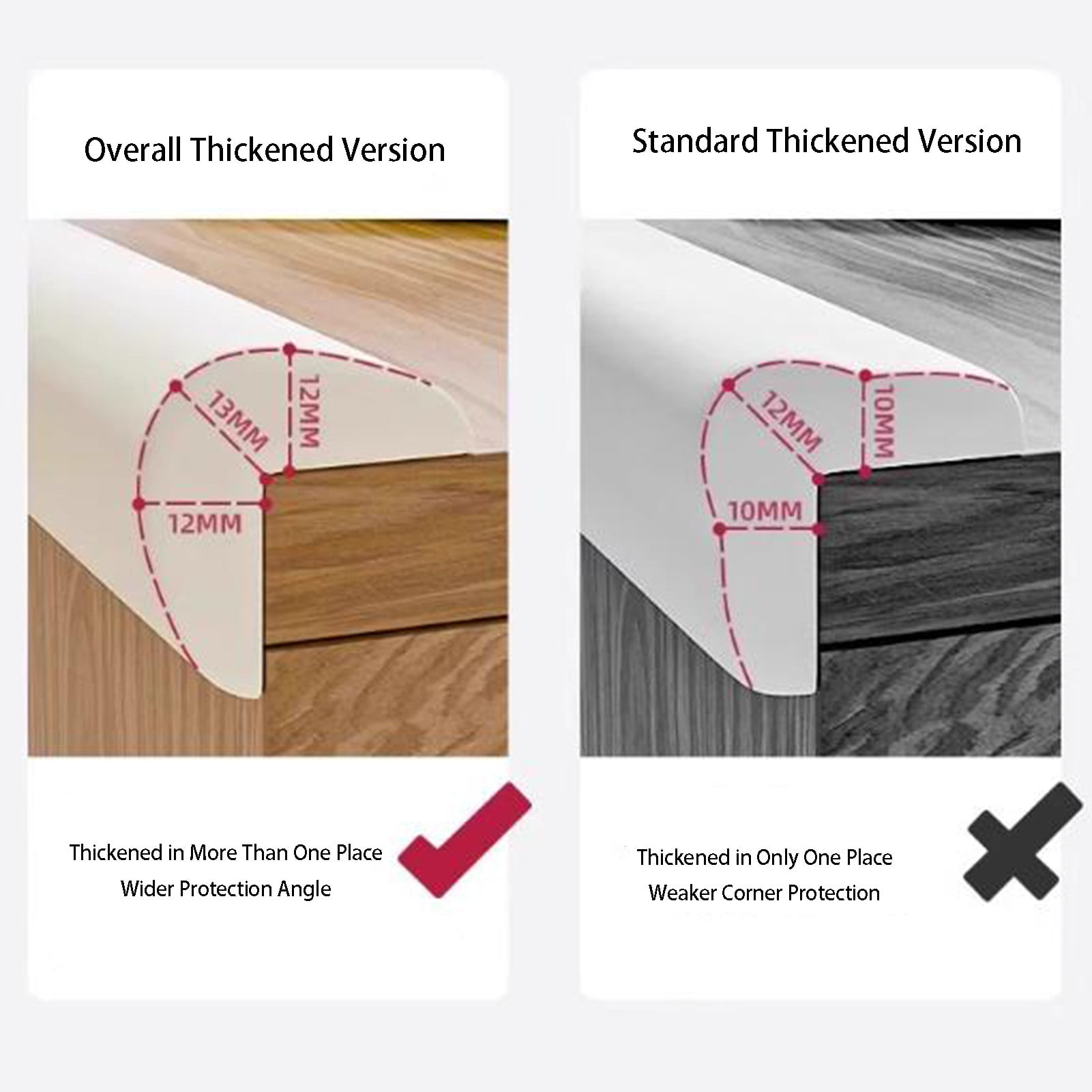 Edge Corner Protector, L-Shaped Sharp Edge Corner Edge Foam Padding, Table Corners Cushion Bumper,Self-Adhesive Anti Collision Strips For Furniture Desk Worktop