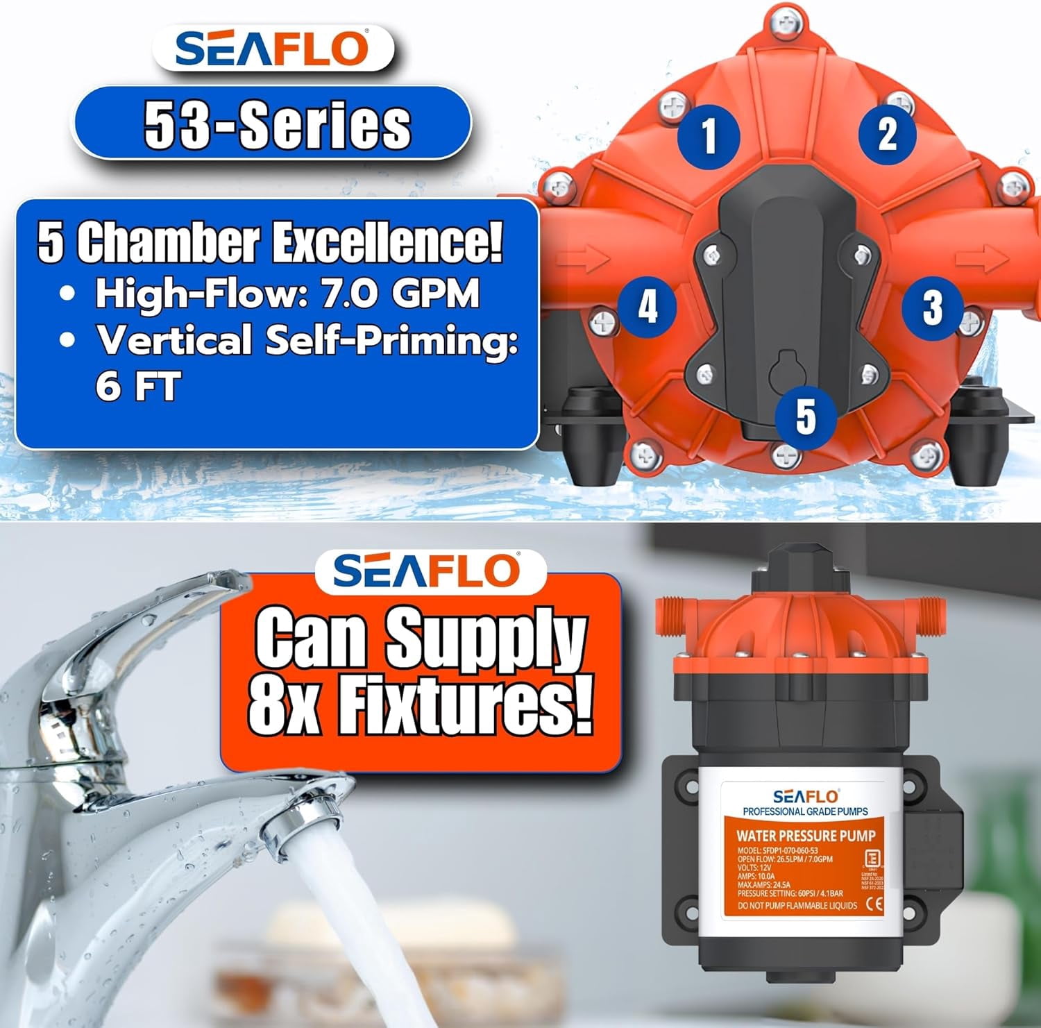 SEAFLO 53-Series DC Diaphragm Water Pump – 7.0 GPM, 60 PSI, 12V | Heavy-Duty, Self-Priming, Bypass with Pressure Switch, Continuous Duty, 4-Year Warranty