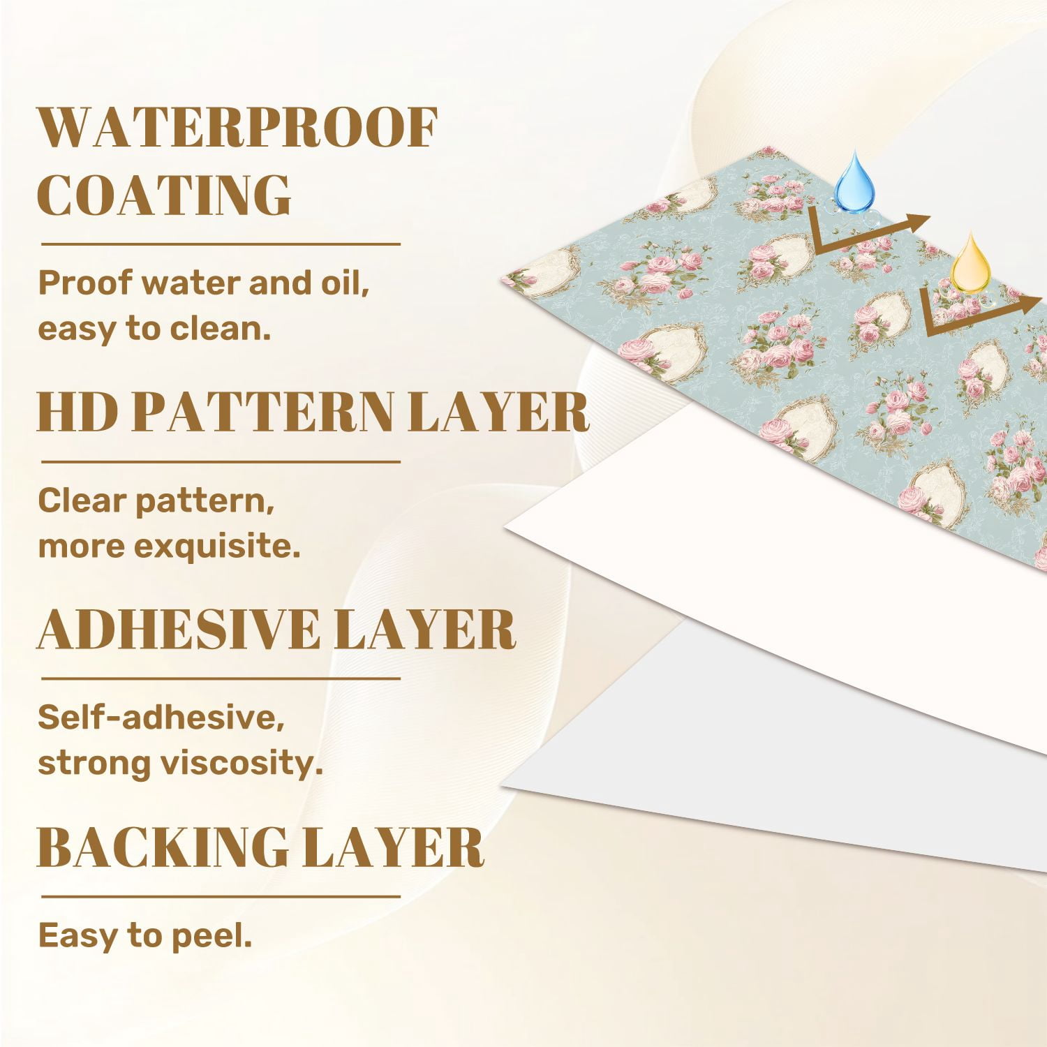 Peel and Stick Wallpaper Vintage Floral Pink Roses Soft Blue Wall Mural 17.7in x 9.8ft Self Adhesive Removable Wall Paper Renter Friendly Wallpaper for Bedroom