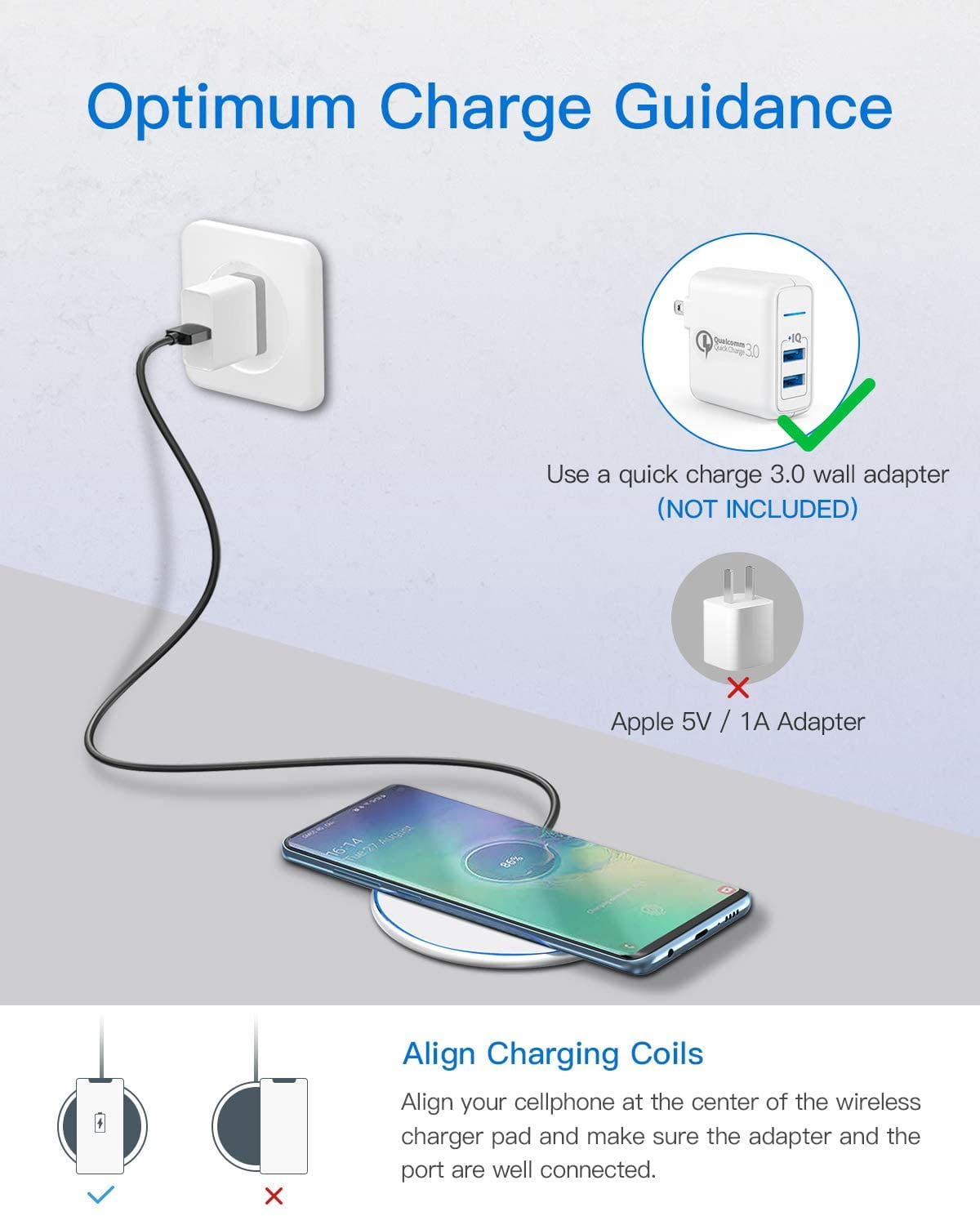 15W Wireless Charger Compatible With iPhone 16e/17e - Fast Charging Pad Slim Quick Charge White