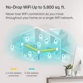 thumbnail image 4 of Restored TP-Link Deco X20 WiFi 6 Mesh WiFi, AX1800 Whole Home WiFi System/Network (3-Pack) (Refurbished), 4 of 5
