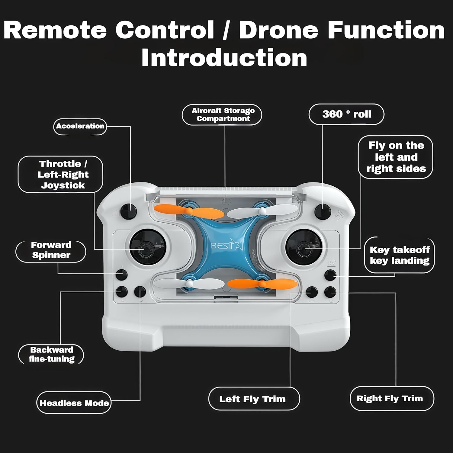 Mini Drone Beginner with Easy Stunt Flights & 360° Tricks, LED Light & Propeller Protection, Rechargeable All-Ages Beginner-Friendly Mini Drone