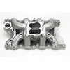 Edelbrock 75661 Performer RPM Air-Gap 460 Intake Manifold