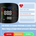 thumbnail image 6 of Wrist Blood Pressure Monitors, Rechargeable Blood Pressure Cuff with Large LED Screen - 2 * 99 Sets of Memory, One-Button Turn On/Off Voice & Switch User, 6 of 9