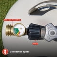 thumbnail image 2 of Propane Tank Gauge Level Indicator for Standard Propane Tanks, Ideal for BBQ, Grills, Camping, Outdoor Cooking - 530-0074P, 2 of 5