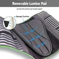 thumbnail image 3 of Back Brace for Lower Back Pain Relief for Women/Men with Lumbar Pad, Back Support Belt with 7 Stays for Heavy Lifting, Sedentariness, Breathable Lumbar Support for Herniated Disc, Sciatica - S, 3 of 6