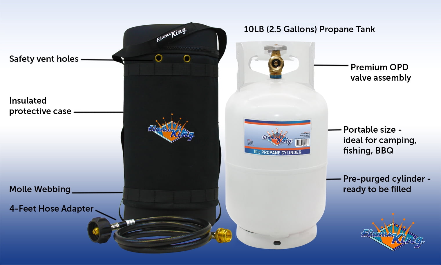Flame King Gas Hauler Kit - Insulated Protective Carry Case, 10lb Propane Tank and Adapter Hose for Camping and Outdoor Adventures