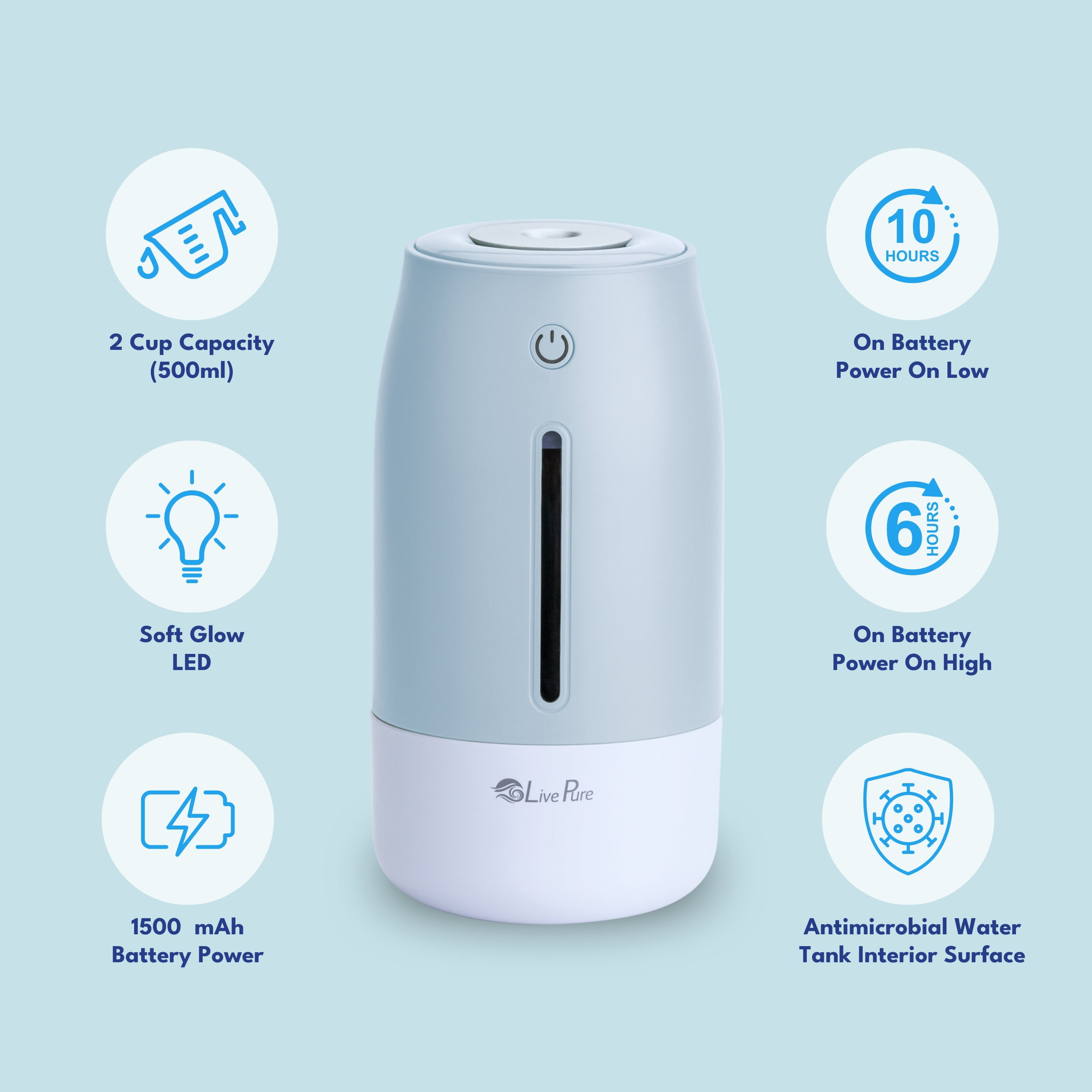 LivePure LP250 Aqua Glo Portable Cool Mist Humidifier. Mint Blue