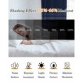 thumbnail image 5 of Navy Blue Striped Blackout Curtains for Bedroom/Living Room, Thermal Insulated Kitchen Curtains, Vintage Stripes Ombre Grommet Darkening Window Treatment Drapes 52"x84"x2, 5 of 8