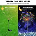 thumbnail image 3 of 1/2/4Pcs Solar LED Firework Fairy Light Outdoor Garden Decoration Lawn Pathway Light For Patio Yard Party Christmas Wedding, 3 of 7