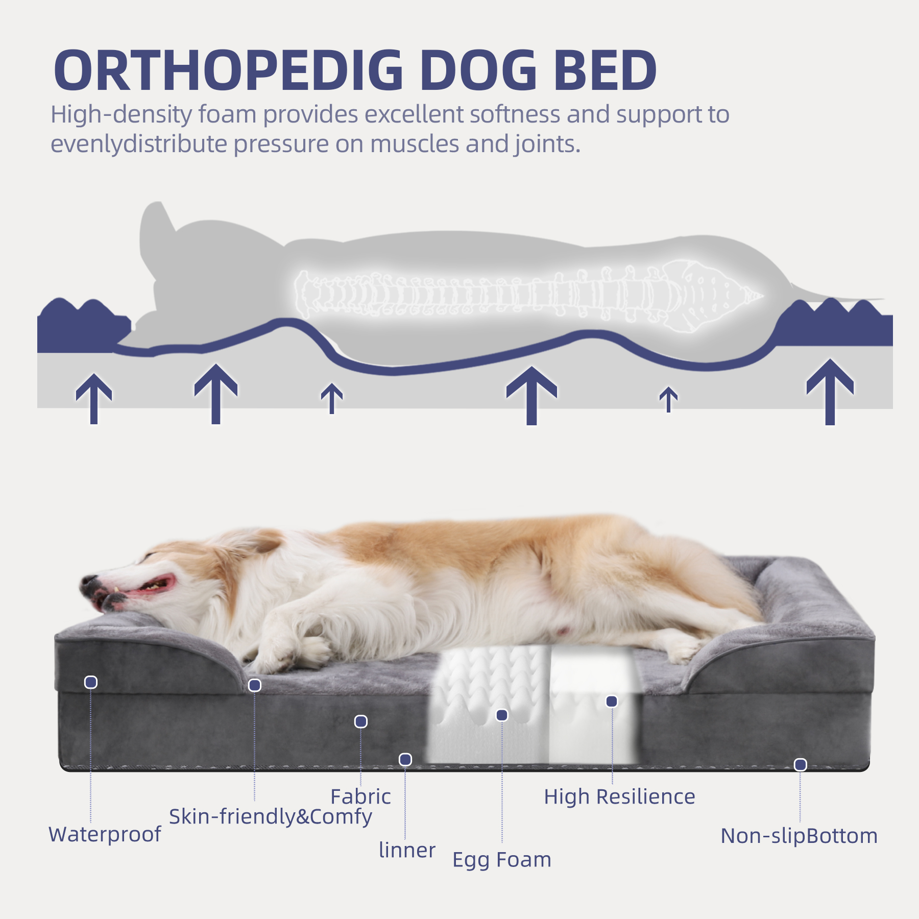 KSIIA Orthopedic Dog Bed for Large Dogs, Gray photo 2