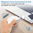 thumbnail image 4 of SUTENGDA 1 pcs SD Card Reader 5 in 1 OTG Card Reader Portable Memory Card Reader SD/TF Card Adapter Compatible with Compatible with /Smartphone, 4 of 9