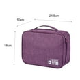 thumbnail image 6 of Grandest Birch Portable Travel Digital Electronic Accessories Case Cable Charger Storage Bag Organizer Bag:Polyester, 6 of 8