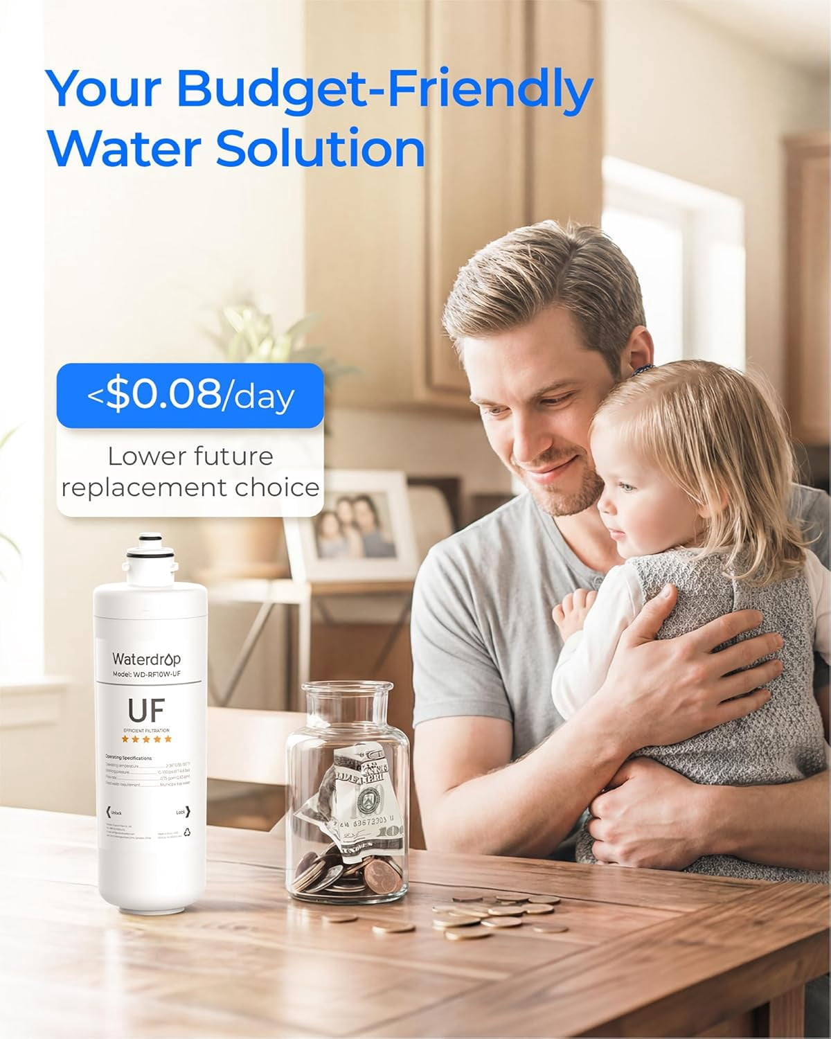 Waterdrop RF10W-UF 0.01 Micron Water Filter, NSF/ANSI 42 Certified, 8K Gallons High Capacity, Replacement for Waterdrop Under Sink Water Filtration System, White