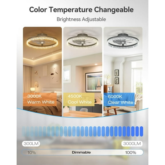 Ceiling Fans with Lights and Remote, 20'' Low LED Fan Light, Dimmable Modern Flush Mount Fan for Bedroom, Kitchen, Living Room, Black