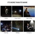 thumbnail image 4 of Bike Lights Front and Back Set,Bicycle Light Installs in Seconds Without Tools,Headlight & Tail Rear Light,USB Rechargeable Bicycle Lamp,Waterproof,LED Safety Flashlight Cycling Accessories, 4 of 7