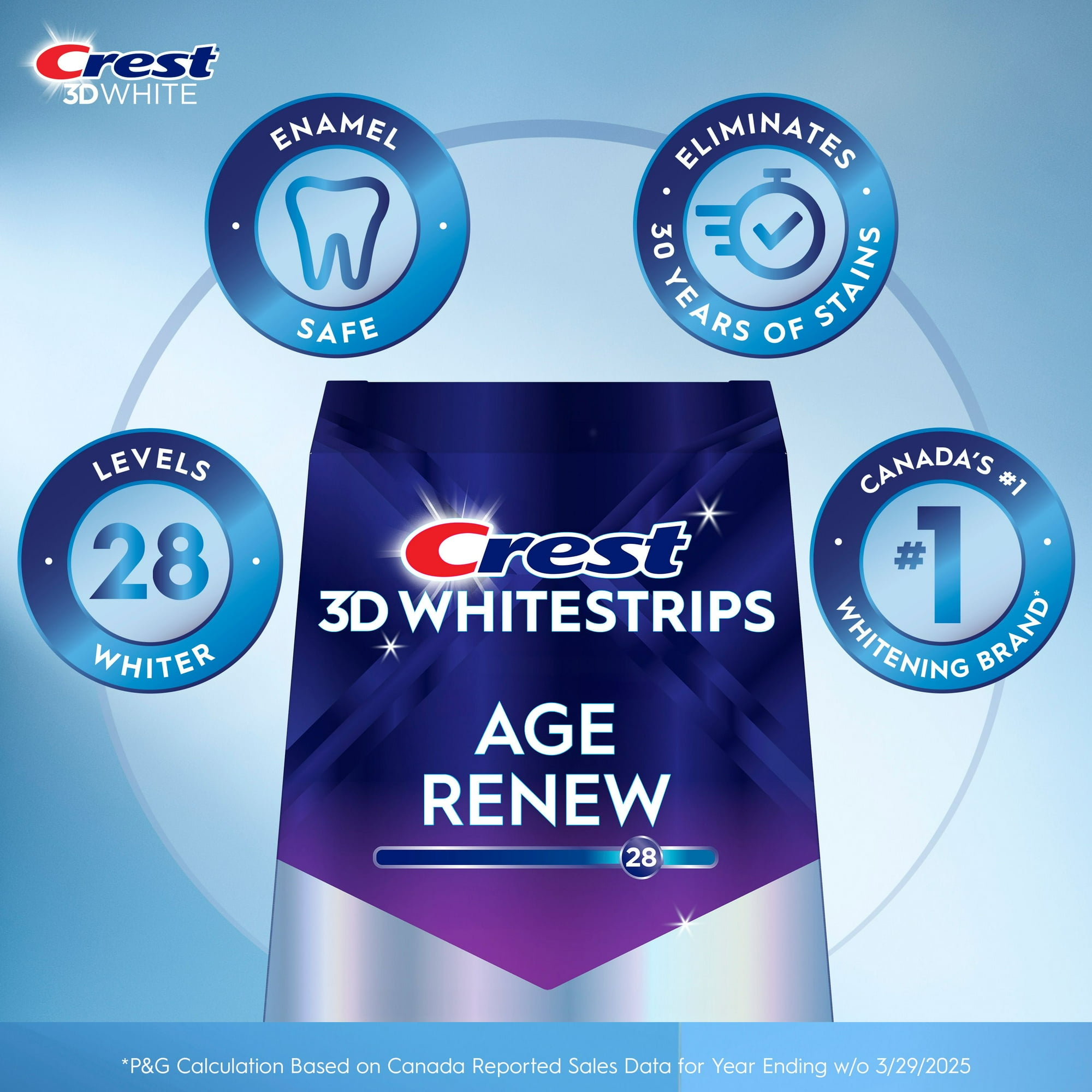 【タイムセール】クレスト　crest whitening s-l400.jpg
