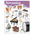 thumbnail image 2 of PERCUSSION INSTRUMENTS Learning Chart 17x22 [T38102], 2 of 2