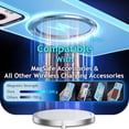 thumbnail image 3 of NGB SUPREMACY For moto g POWER 5G 2024 Phone Case Wireless Charging MagSafe/Qi Magnetic Car Mount Motorola g POWER 5G 2024 Case Cover, 3 of 7