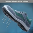 thumbnail image 3 of Safety Trainers Men Steel Toe Cap Trainers Breathable Safety Shoes for Women Lightweight Work Boots Non-Slip, 3 of 7