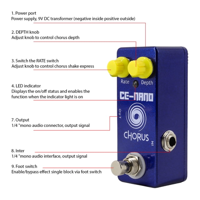 Effector Guitar Chorus Pedal Electric Guitar Effects Pedal True Bypass Zinc Alloy Shell DC 9V 6.35mm Input/Output Interface Rate/Depth 2 Knobs Mini Guitar Chorus Effector