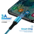 thumbnail image 4 of USB Wall Charger Block,ABCPOW 2.1A Dual Port USB Charger Block with 2PACK Android Phone Charging Cord Type C Cable USB C Charging Cables 6ft10ft USB Brick Charger Box Fast Charging Block,Blue, 4 of 7