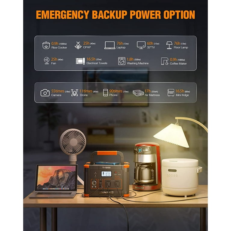 GRECELL Portable Power Station 1000W, Camping Solar Generator 270000mAh  with 110V AC Outlet, PD 60W Fast Charging For Home Camping Emergency Backup  - Walmart.com