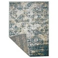 thumbnail image 4 of RUGSOTIC CARPETS MACHINE MADE HEATSET POLYPROPYLENE AREA RUGS - 5'x8', Rectangle, Ivory Blue, Abstract Modern Design, High Pile Machine Made Area Rugs for Living Room, Bed Room (MX0006), 4 of 5