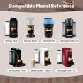 thumbnail image 3 of Cápsulas reutilizables Feilifan compatibles con Nespresso Vertuo, 3 of 7