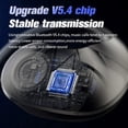 thumbnail image 7 of Open Ear Headphones Over The Ear Earbuds Wireless for Kids, Waterproof Small Mini Portable Bluetooth Speaker with Earbuds, OWS Hanging Earphones Air Bone Conduction Headphones 5.4 Bluetooth Headset, 7 of 7