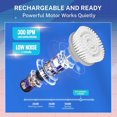 thumbnail image 2 of Bell + Howell Scrubtastic Express Pink Rechargeable Handheld Power Scrubber – Cordless Bathroom Cleaner, 2 of 8