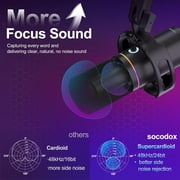 Socodox XLR/USB Dynamic Microphone Kit, PC Mic for Streaming,Podcasting,Gaming,RGB,Mute and Noise Cancelling Function,Volume Control,Headphone Jack