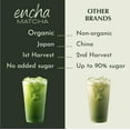 thumbnail image 5 of Encha Matcha Latte Powder - Vanilla Matcha Powder - First Harvest - Premium Japanese Macha - 60g / 2.12oz, 5 of 7