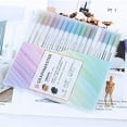 thumbnail image 3 of Multifunctional DIY Graffiti Pen, Easy to Write and Easy to Erase Marker Pen,1ml Multifunctional DIY Graffiti Pen, Based & Assorted Colors, Multi-Purpose, 3 of 7