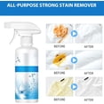 thumbnail image 3 of Cleanse Clothing Emulsifier,Non Ionic Emulsifier Clothing Cleaner,Powerful Laundry Stain Remover Spray,Non-Ionic Laundry Pre-Treatment,Fabric Conditioner Restore Faded Color (1PCS), 3 of 7