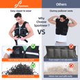 thumbnail image 4 of Chaleco Sportneer pesado de 1 kg a 18 kg para hombres y mujeres, 4 of 9