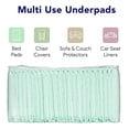 thumbnail image 4 of ProHeal Premium Incontinence Disposable Chucks Underpads - 30" x 36, 4 of 5