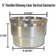 thumbnail image 2 of Stainless Steel Chimney Appliance Adapter Connector RockFlex, Round 5 Inch, 2 of 3