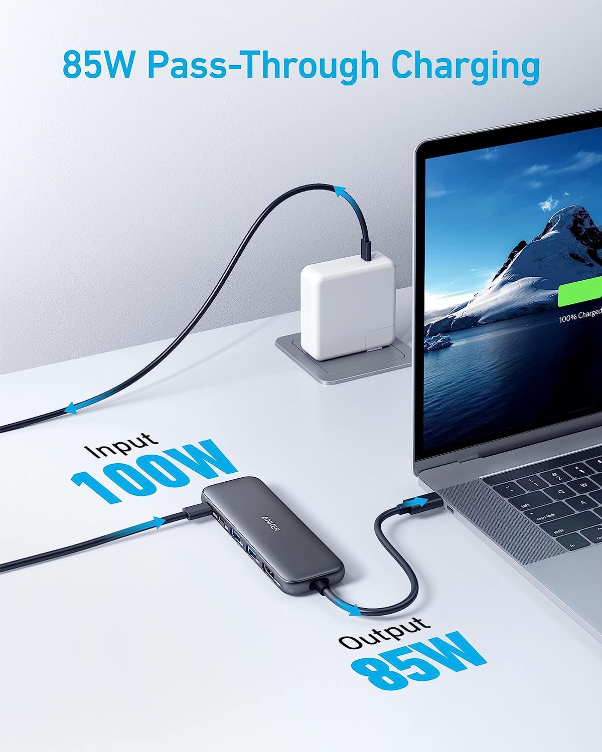 Anker USB C Hub, 5-in-1 USBC to HDMI Splitter with 4K Display, 1 x Powered USB-C 5Gbps & 2×Powered USB-A 3.0 5Gbps Data Ports Compatible for MacBook Pro, MacBook Air, Dell and More