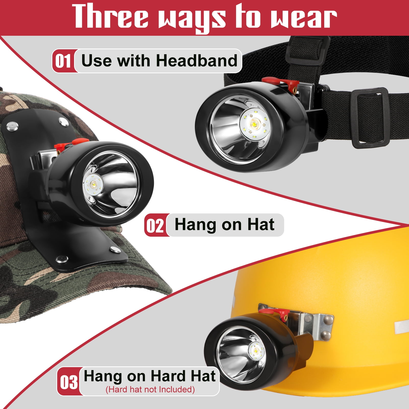 Yongkist High Lumens LED Mining Headlamp with Hat - Waterproof, Durable, Long-Lasting Rechargeable Headlight, Adjustable Strap, Perfect for Miners Camping Hiking