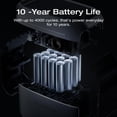 thumbnail image 2 of Batería EF ECOFLOW Delta 3 Series 1024 Wh LiFePO4, 2 of 3