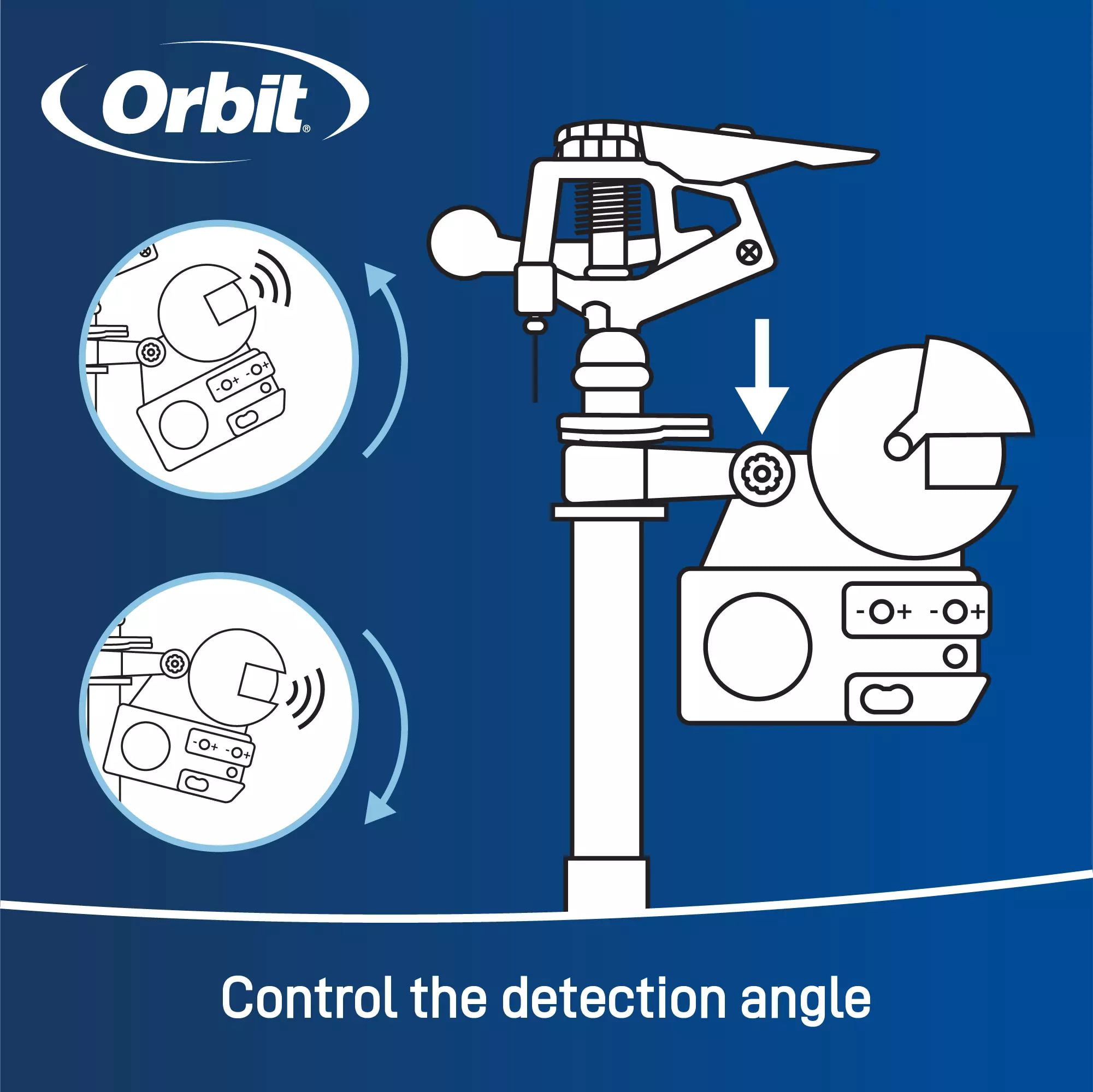 Orbit Yard Enforcer Motion Activated, Mounted Sensor Impact Sprinkler Head | 62100
