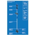 thumbnail image 5 of Kobalt 24-volt 14-in Straight Shaft Battery String Trimmer 4.0 Ah (Battery Included) (Charger Included), 5 of 15
