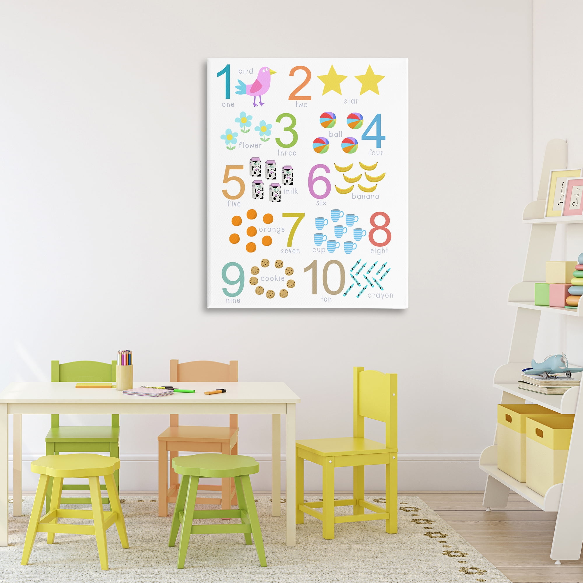Fun Learning To Count Canvas Wall Art, design by Carla Daly