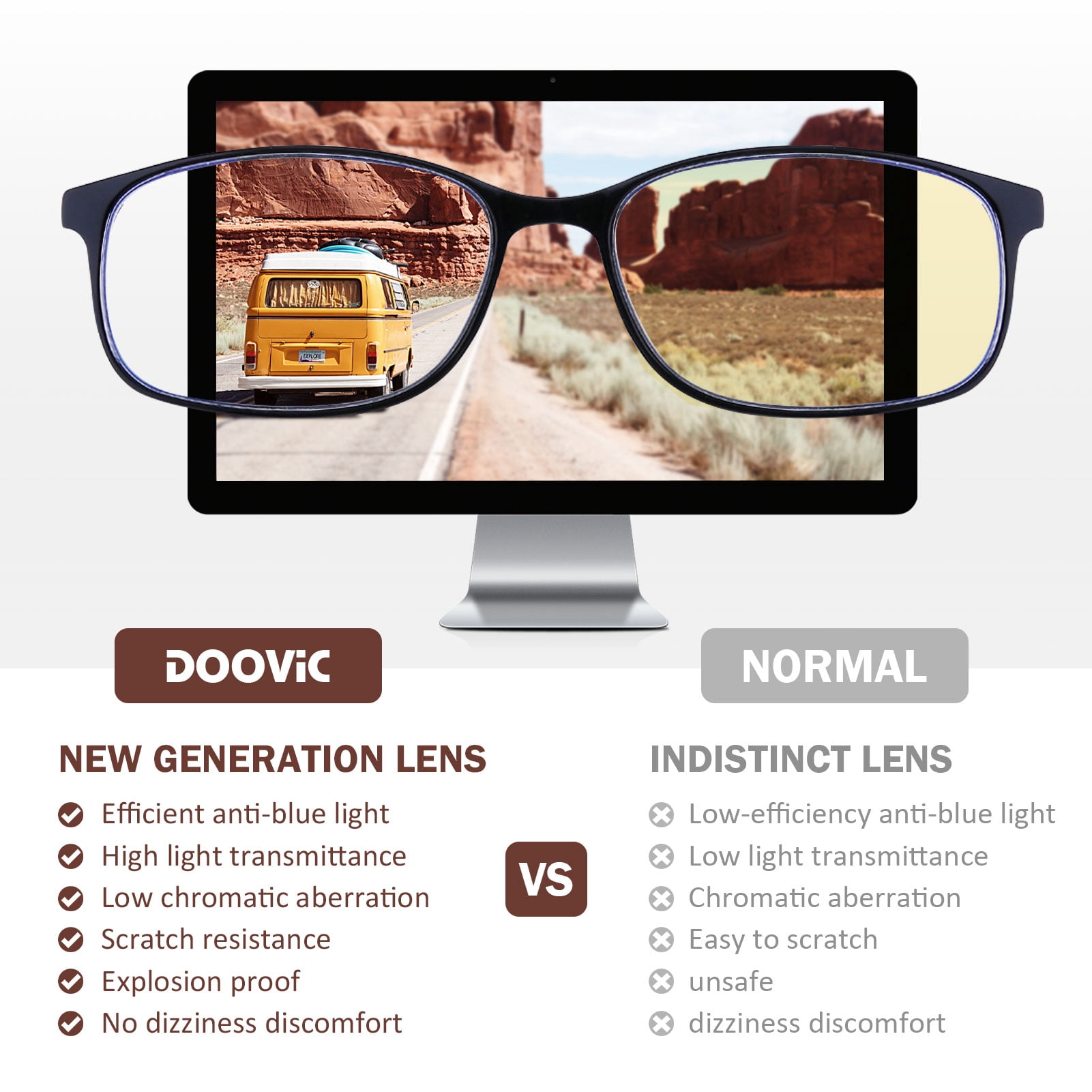DOOViC Reading Glasses 4 Pack Blue Light Blocking Readers for Women Men TR90 Flexible Ultralight Anti Eyestrain Reading Glasses