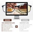 thumbnail image 3 of DOOViC Reading Glasses 4 Pack Blue Light Blocking Readers for Women Men TR90 Flexible Ultralight Anti Eyestrain Reading Glasses, 3 of 7