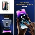Blimbe Screen Protector for Iphone 16 Pro Max,16/15/14/13 Series, Silk