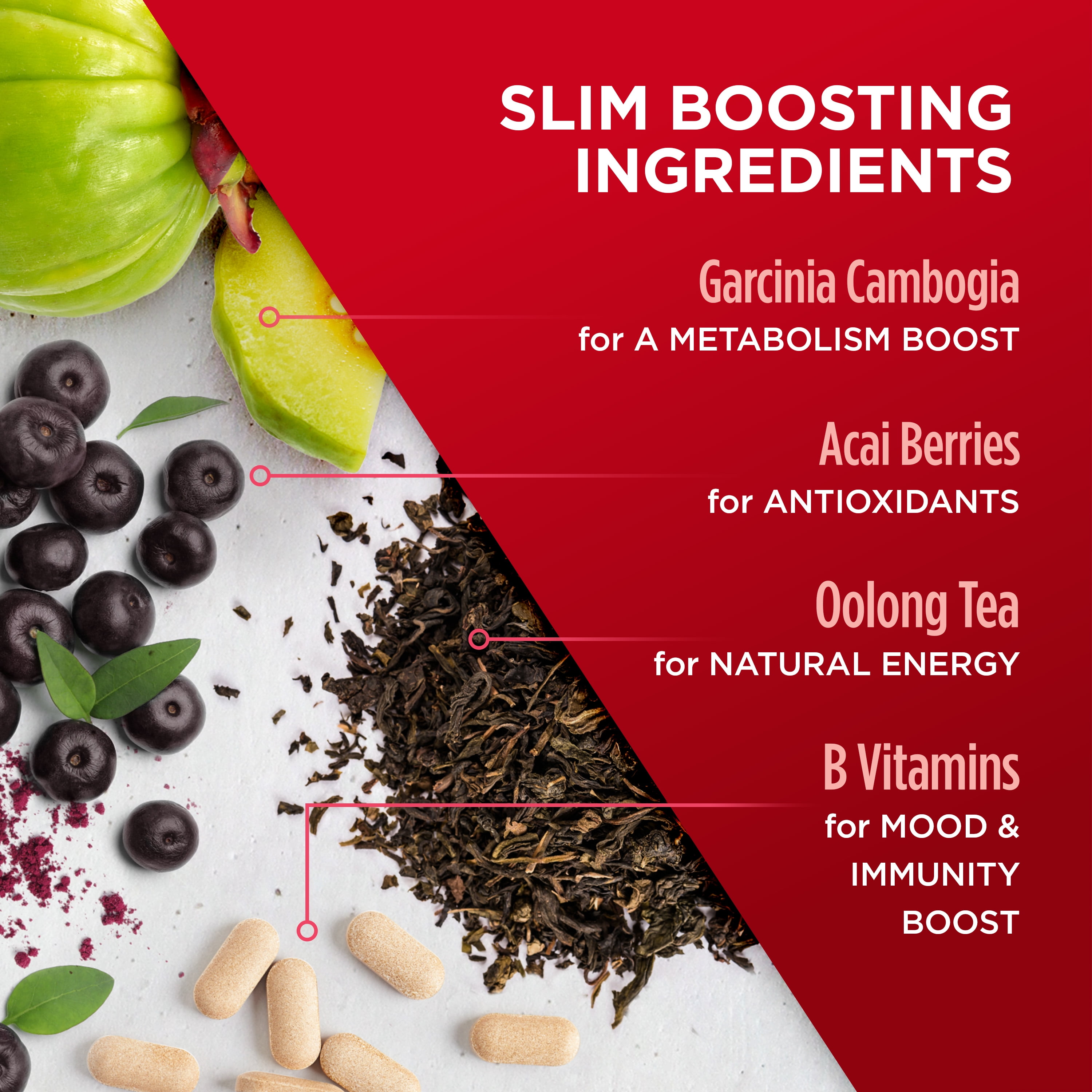 Pro-slim Tea – Agape Nutrition
