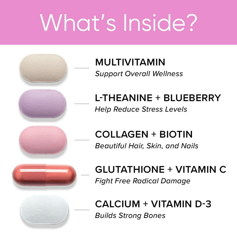 GNC Women's 30+ Vitapak Program