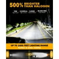 thumbnail image 2 of Auxbeam H13 LED Headlight Bulbs, Brightest Headlight Bulbs, 70W 18000LM F-16 PLUS Series 6000K Cool White | 2 Bulbs, 2 of 8